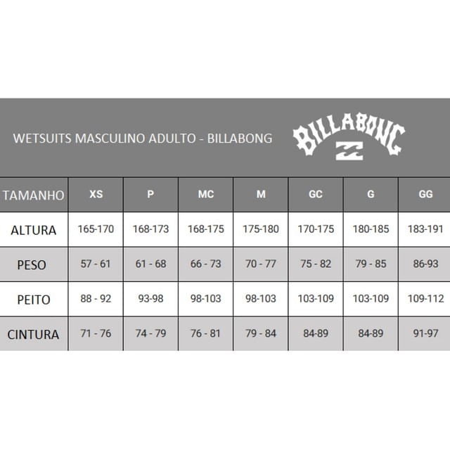 tabela-de-medidas-wetsuit-billabong