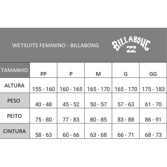 tabela-de-medidas-wetsuit-billabong-feminino