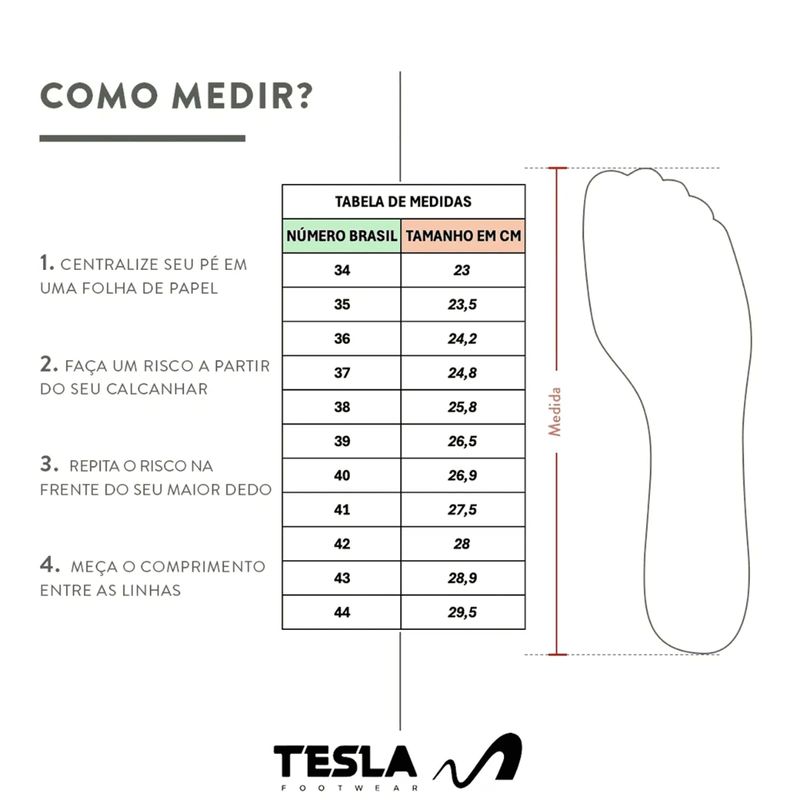 MEDIDAS-VEDANTA